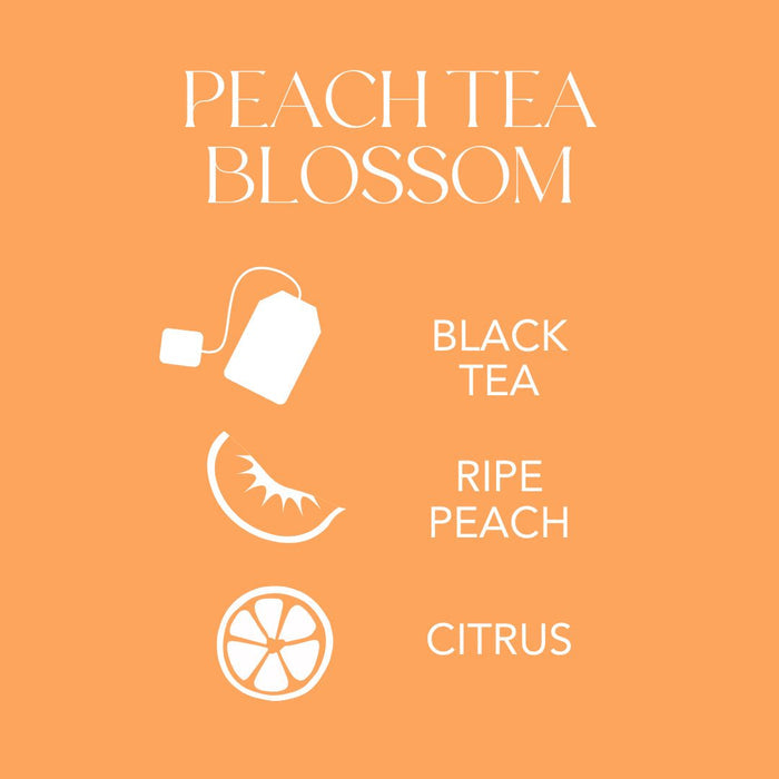 Peach Tea Blossom Infographic