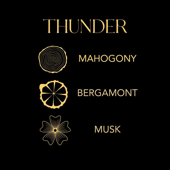 Thunder Infographic